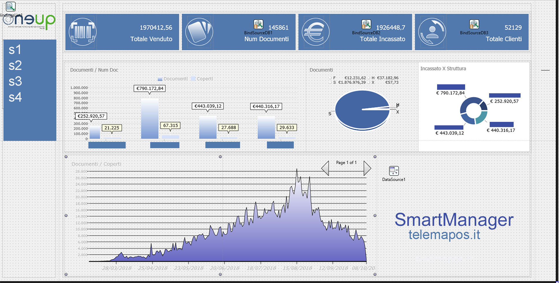 report monitoring